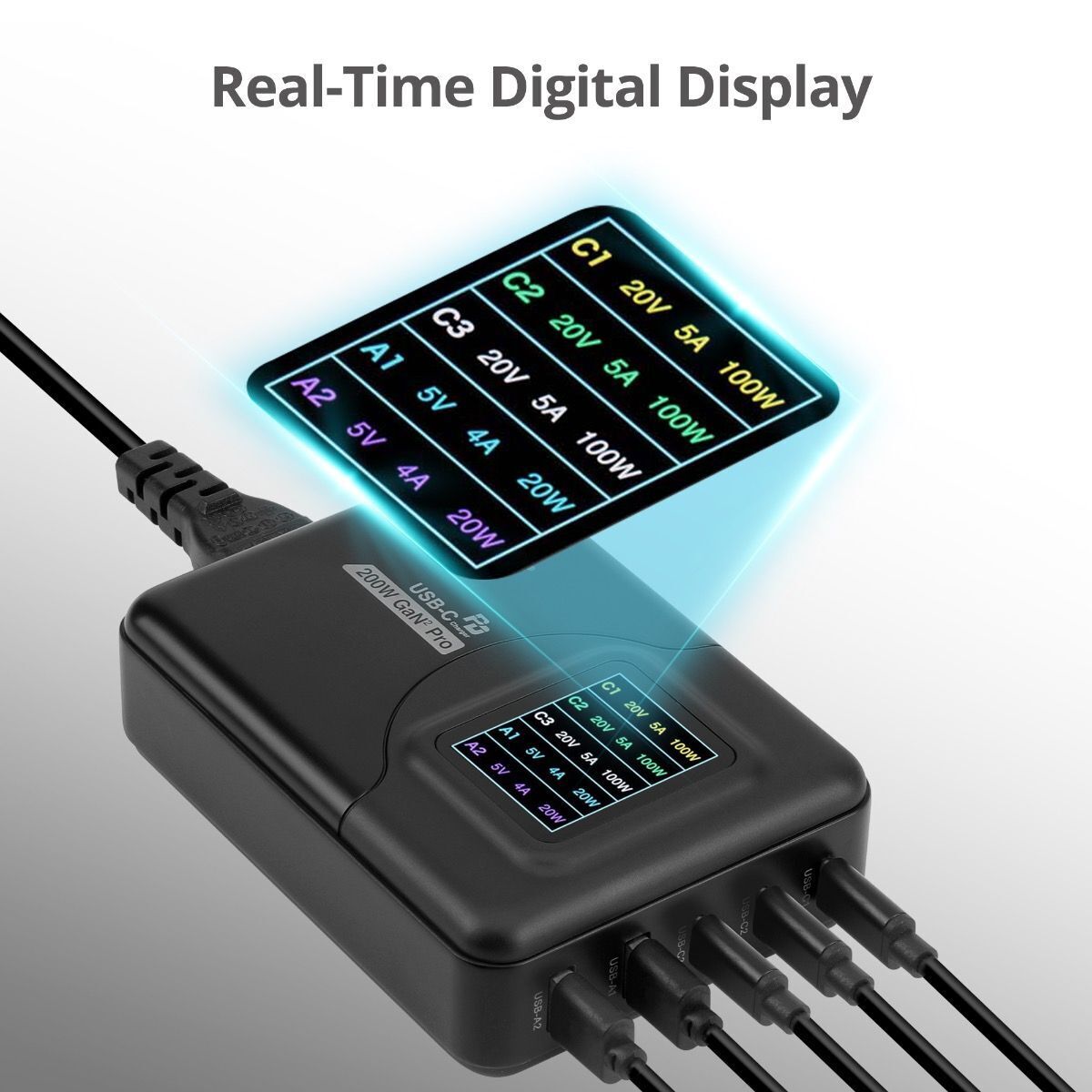 SIIG AC-PW1Y11-S1 200W GaN PD Charger with Charging Display- 3C2A