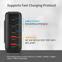 SIIG AC-PW1Y11-S1 200W GaN PD Charger with Charging Display- 3C2A