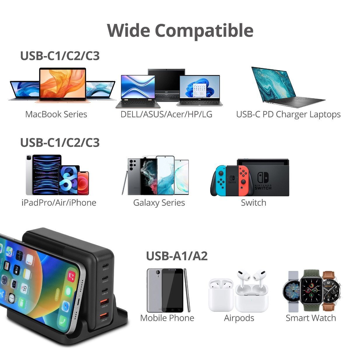 SIIG AC-PW1Y11-S1 200W GaN PD Charger with Charging Display- 3C2A