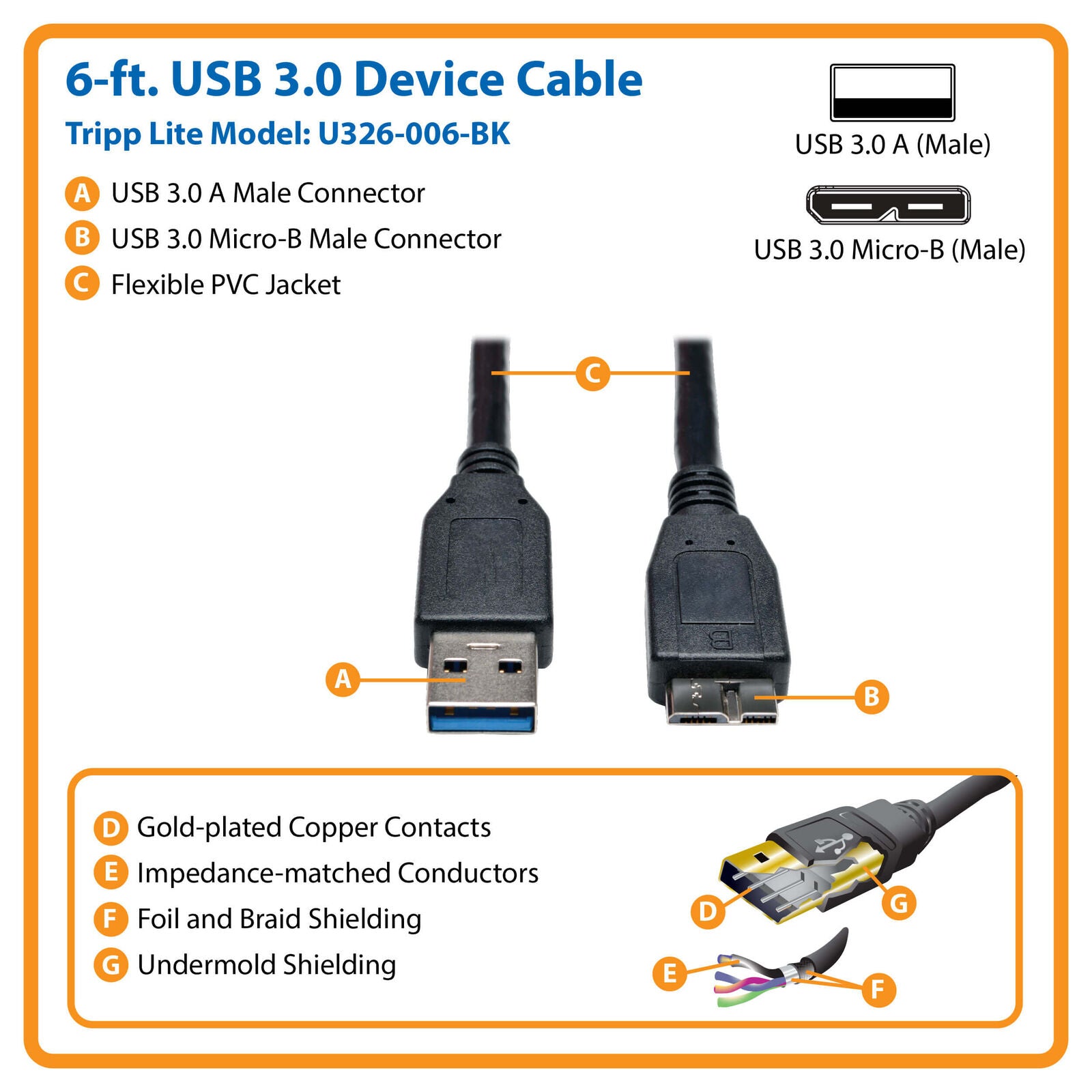 Tripp Lite U326-006-BK 6ft USB 3.0 SuperSpeed Device Cable USB-A Male to USB