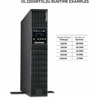 CyberPower OL2200RTXL2U 6+1 Outlets Smart App Online UPS System 2200VA 1800W