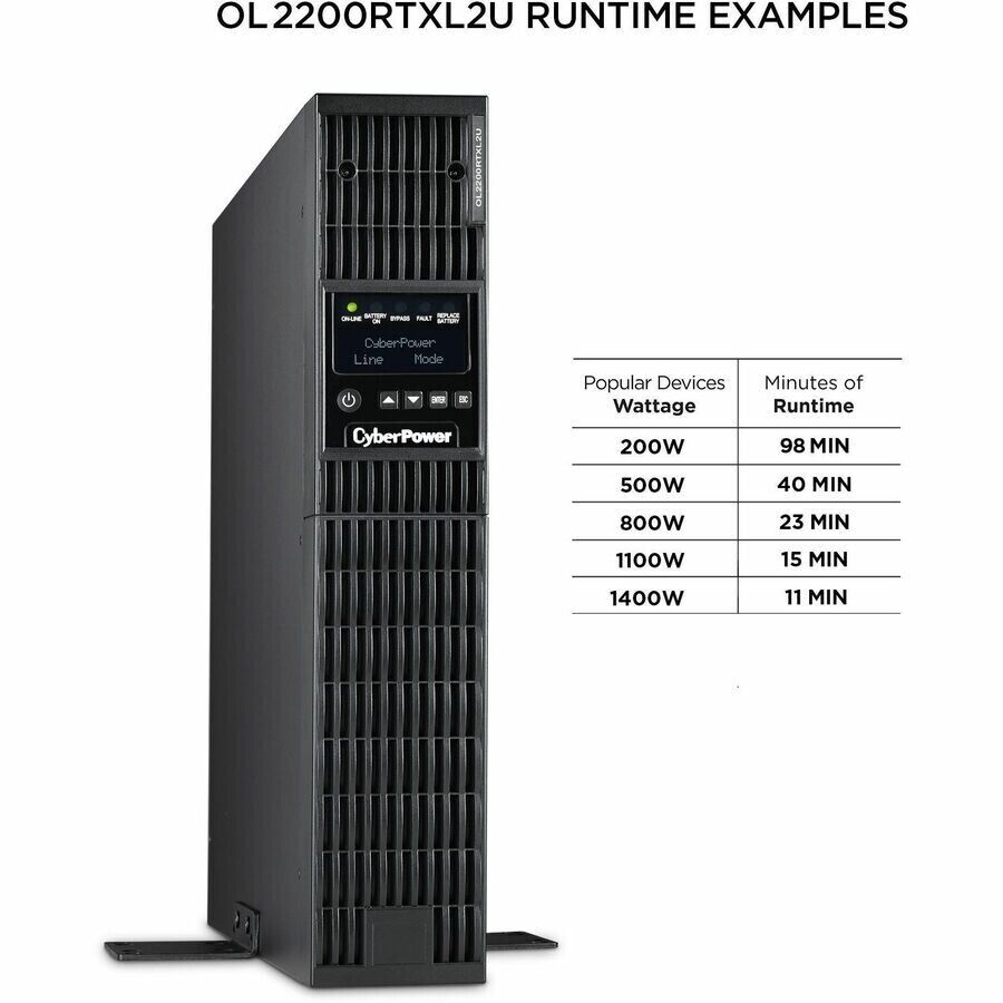 CyberPower OL2200RTXL2U 6+1 Outlets Smart App Online UPS System 2200VA 1800W