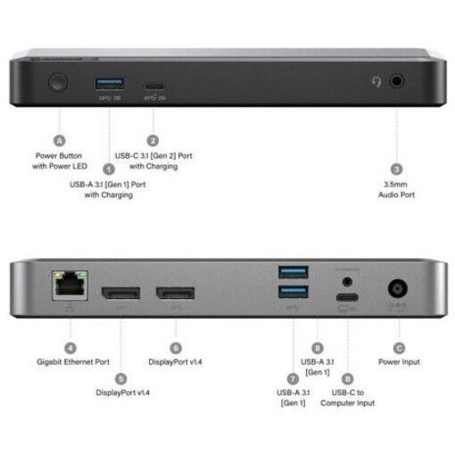 Alogic DUPRMX2-WW Dual 4K 5K MX2 Docking Station DP G-ETH USB-C/A PD 100W Chrgr