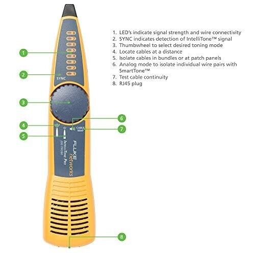 Fluke Networks MS2-KIT 2772451 MicroScanner2 RJ11 RJ45 COAX Professional Kit