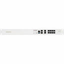 Rackmount It RM-FR-T19 19" 1U Mount for FortiGate FG-90G FG-91G Signal White