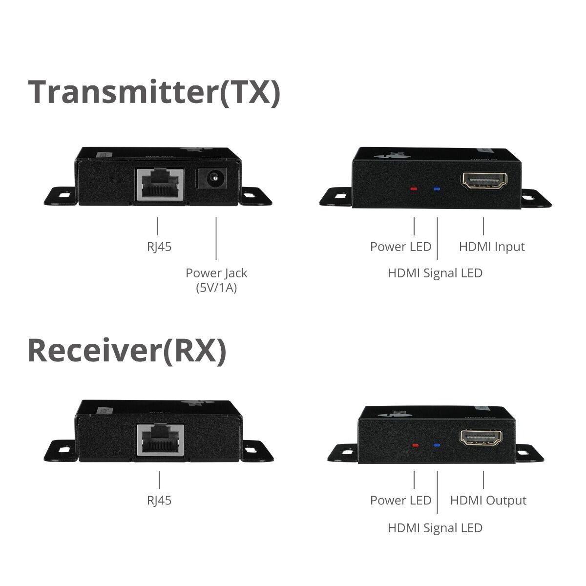 SIIG CE-H3EX01-S1 HDMI Over Cat6 Extender up to 60m  1080p  PoC Metal Housing