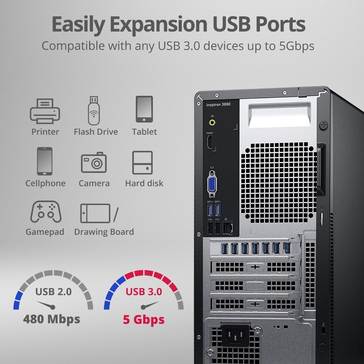 SIIG JU-P70211-S1 7 Port USB 3.0 Type A 5 Gbps PCIe 2.0 Expansion Card w Molex