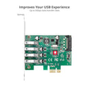 SIIG JU-P40A11-S1 4 Port USB 3.0 Type A 5Gbps Low Profile PCIe Expansion Card