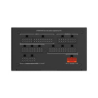 PCCOOLER YS1200 CPS Power Supply, 1200W 80 Plus Gold Certified Fully Modular