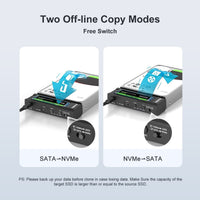 MAIWO K10635N type C 10Gbps to Dual Bay HDD/NVMe M2 SSD Clone Converter for 2.5