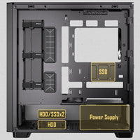 Antec FLUX SE, Sound-Dampening Side Panels, 5 x PWM Fans Included, Front Panel