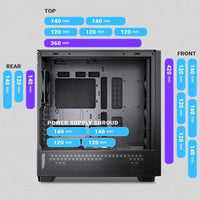 Antec FLUX SE, Sound-Dampening Side Panels, 5 x PWM Fans Included, Front Panel