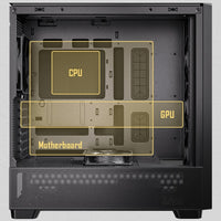Antec FLUX SE, Sound-Dampening Side Panels, 5 x PWM Fans Included, Front Panel