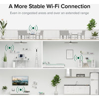 Plugable USB-WIFIAX WiFi 6 USB WiFi Adapter 2.4GHz 5Ghz Dual Band Connection