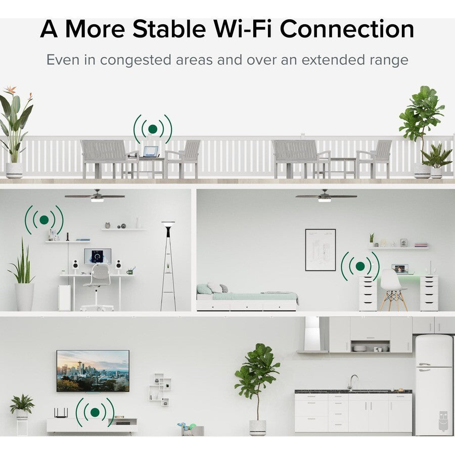 Plugable USB-WIFIAX WiFi 6 USB WiFi Adapter 2.4GHz 5Ghz Dual Band Connection