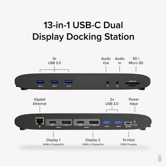 Plugable UD-6950PDH 13-in-1 USB C Docking Station Dual Monitor, 100W Charging,