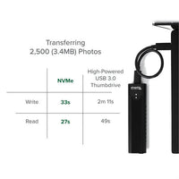 Plugable USBC-NVME USB C to M.2 NVMe Tool-free Enclosure USB C and Thunderbolt 3