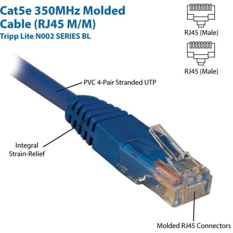 Tripp Lite N002-001-BL Cat5e 350 MHz Molded (UTP) Ethernet Cable (RJ45 M/M) PoE