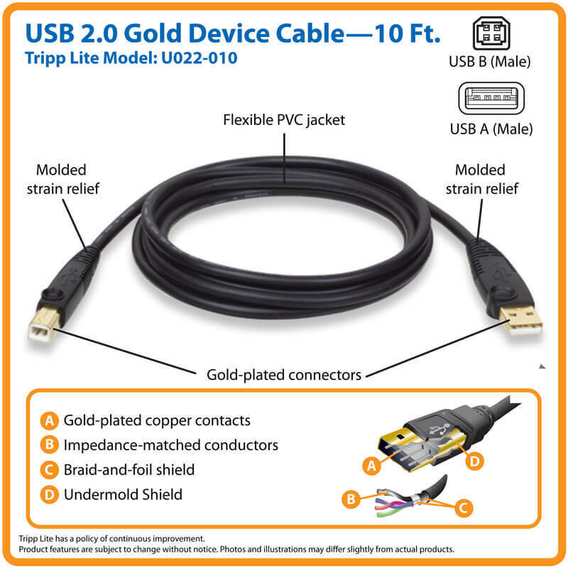 Tripp Lite U022-010 10FT USB 2.0 Hi Speed Device Cable Shielded USB-A USB-B Beig