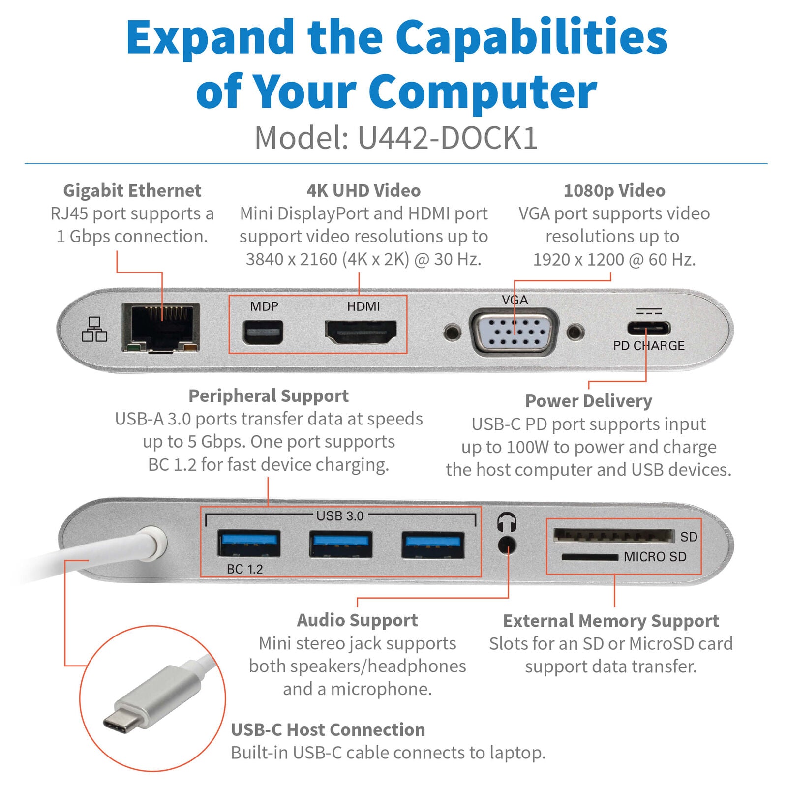 Tripp Lite U442-DOCK1 USB-C Dock Charge Station USB-A HDMI VGA DP MDP Giga LAN