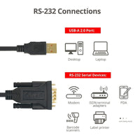 SIIG JU-CS0311-S1 USB to RS232 Serial Adapter - FTDI 1000mm Opp Bag