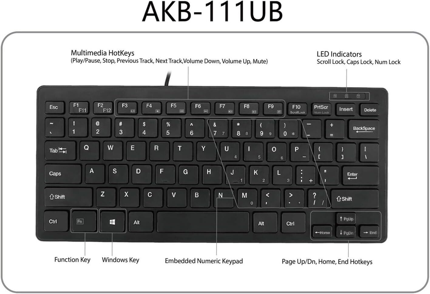 Adesso AKB-111UB 78 Key SlimTouch Mini Keyboard USB Multimedia Internet Hot Keys