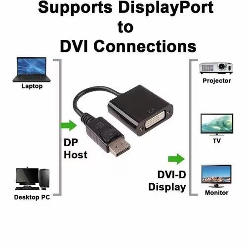 4XEM 4XDPDVID 8In DisplayPort DVI Adapter Dual Link 24 Plus 5 Pin Converter