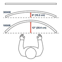 Ergotron 45-647-224 HX Desk Monitor Arm w HD Pivot 1000R Curved VESA Mount Black