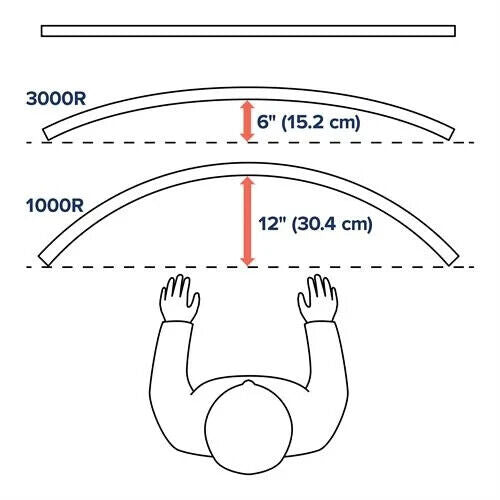 Ergotron 45-647-224 HX Desk Monitor Arm w HD Pivot 1000R Curved VESA Mount Black