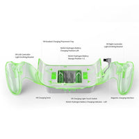 DOBE TY-3867 - Charging Kit Designed for Quest2, Quest3, Quest3S VR Headset