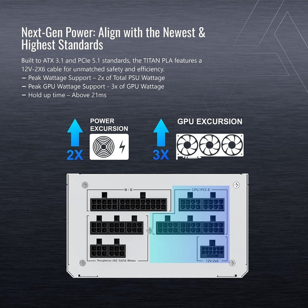 MONTECH TITANPLA1000WW TITAN PLA 1000W High-End ATX Gaming Power Supply 80 Plus