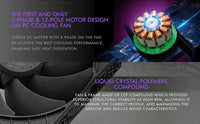 Super Flower SF-PF141-BK MEGACOOL 140mm fan 12-pole motor PWM, Computer Case Fan