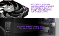 Super Flower SF-PF141-BK MEGACOOL 140mm fan 12-pole motor PWM, Computer Case Fan