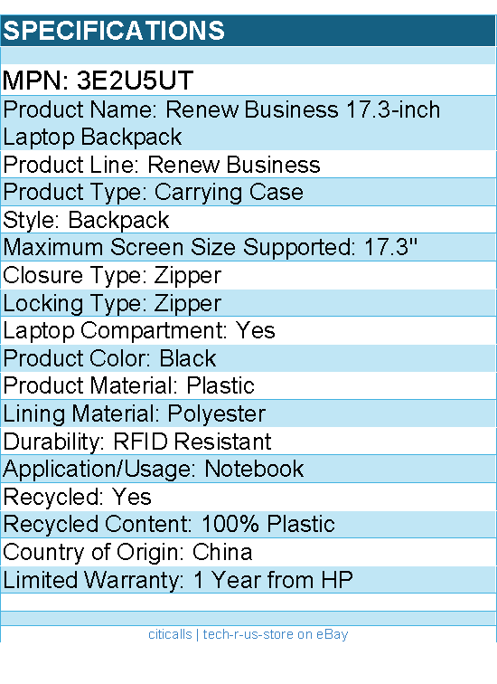 HP 3E2U5UT Renew Business Carrying Case (Backpack) for 17.3" Notebook - Black
