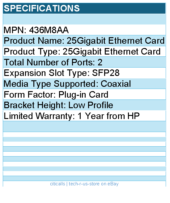 HP 436M8AA 25Gigabit Ethernet Card - 2 Port(s) - Low Profile Bracket Height