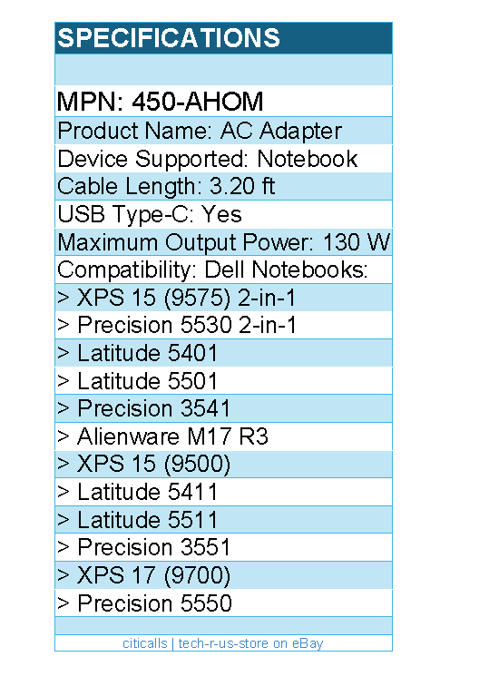 Dell 450-AHOM USB-C 130 W AC Adapter with 1meter Power Cord