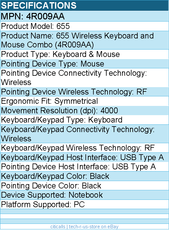 HP 4R009AA 655 Wireless Keyboard and Mouse Combo - USB Type A - Black