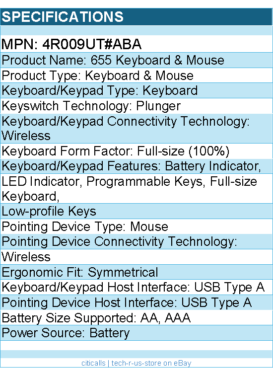 HP 4R009UT#ABA 655 Keyboard & Mouse - Wireless - USB Type A - Black