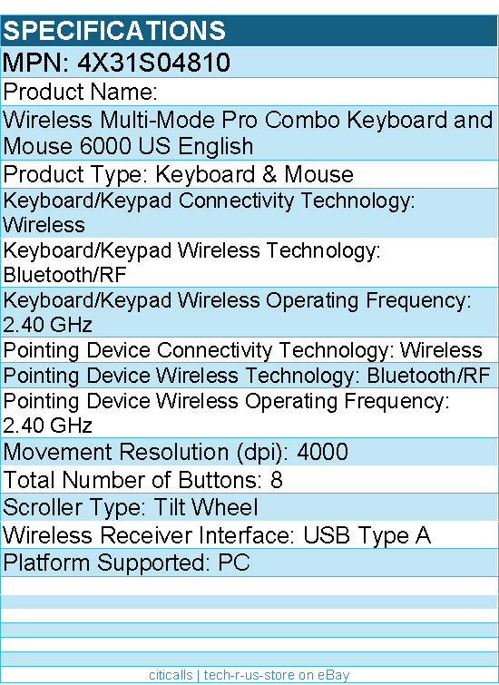 Lenovo 4X31S04810 Wireless Multi-Mode Pro Combo Keyboard and Mouse