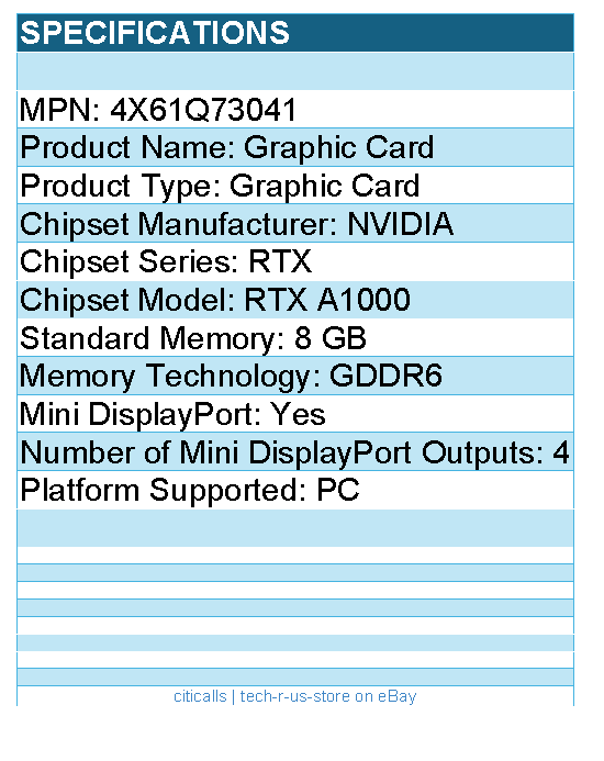 Lenovo 4X61Q73041 NVIDIA RTX A1000 Graphic Card - 8 GB GDDR6