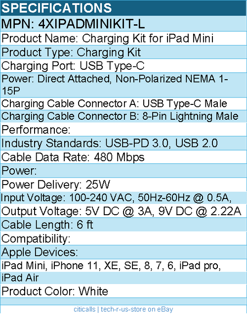 4Xem 4XIPADMINIKIT-L 25W IPAD MINI TABLET CHARGE KIT - White