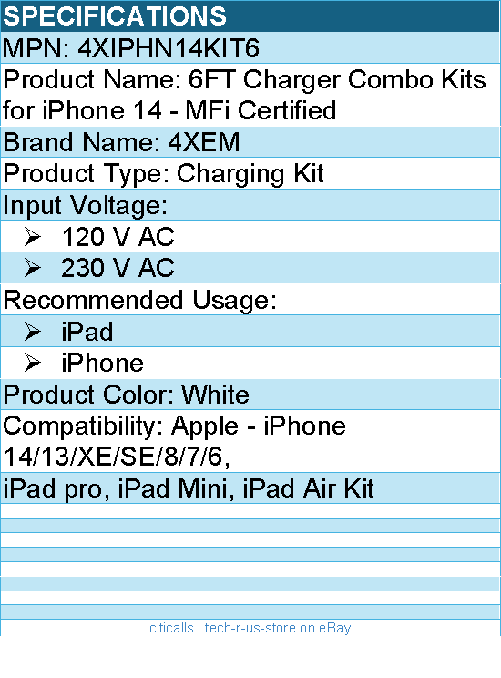 4Xem 4XIPHN14KIT6 6FT Charger Combo Kits for iPhone 14 - MFi Certified