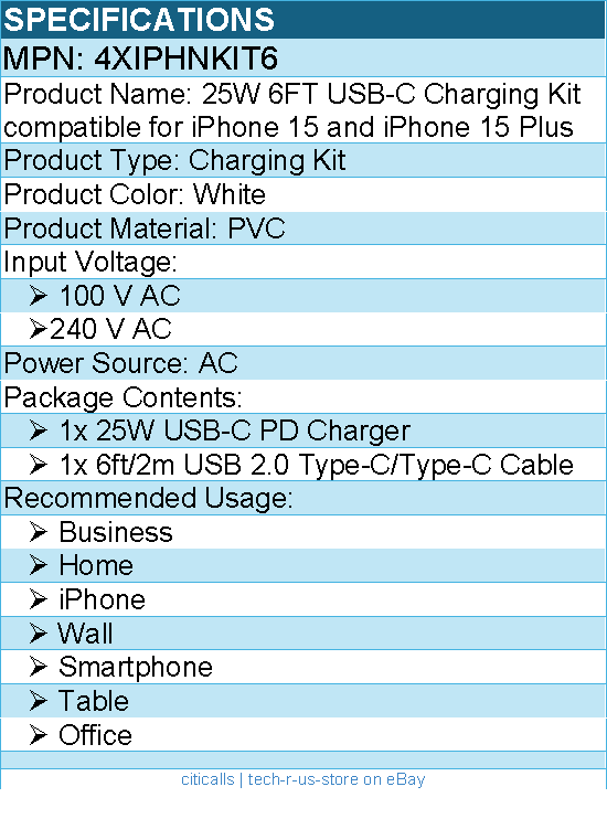 4Xem 4XIPHNKIT6 6FT USB-C Charging Kit compatible for iPhone 15 & iPhone 15 Plus