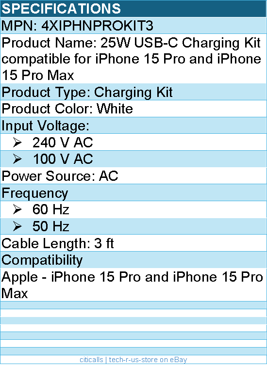 4Xem 4XIPHNPROKIT3 25W USB-C Charging Kit compatible for iPhone 15 Pro