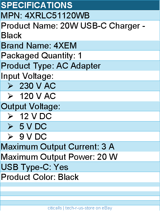 4Xem 4XRLC51120WB 20W USB-C Charger - 12 V DC, 5 V DC, 9 V DC - Black