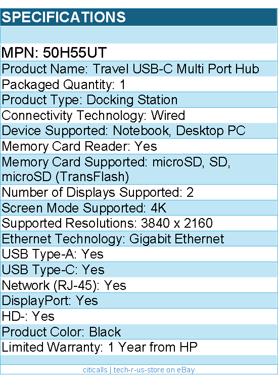 HP 50H55UT SmartBuy Univ USB-C Multiport Hub - for Notebook, Desktop PC