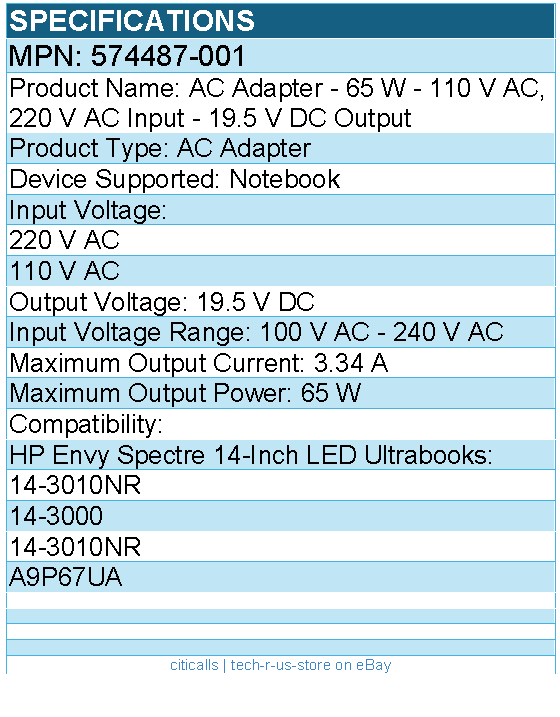 HPI 574487-001 AC Adapter - 65 W - 110 V AC, 220 V AC Input - 19.5 V DC Output