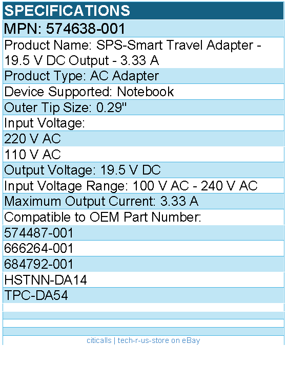 HPI 574638-001 SPS-Smart Travel Adapter - 19.5 V DC Output - 3.33 A