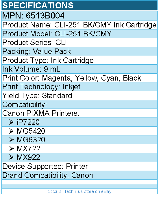 Canon 6513B004 CLI-251 BK/CMY Standard Yield Inkjet Ink Cartridge - Value Pack
