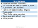 Dynacom 66NECBLOCK 66DS2-7 - 66 Block for DSX and SL